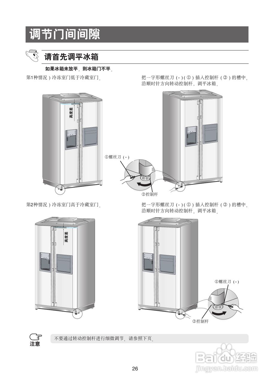 三星RSE8BPPS电冰箱使用说明书:[3]