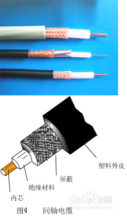 安防视频监控的安装方法