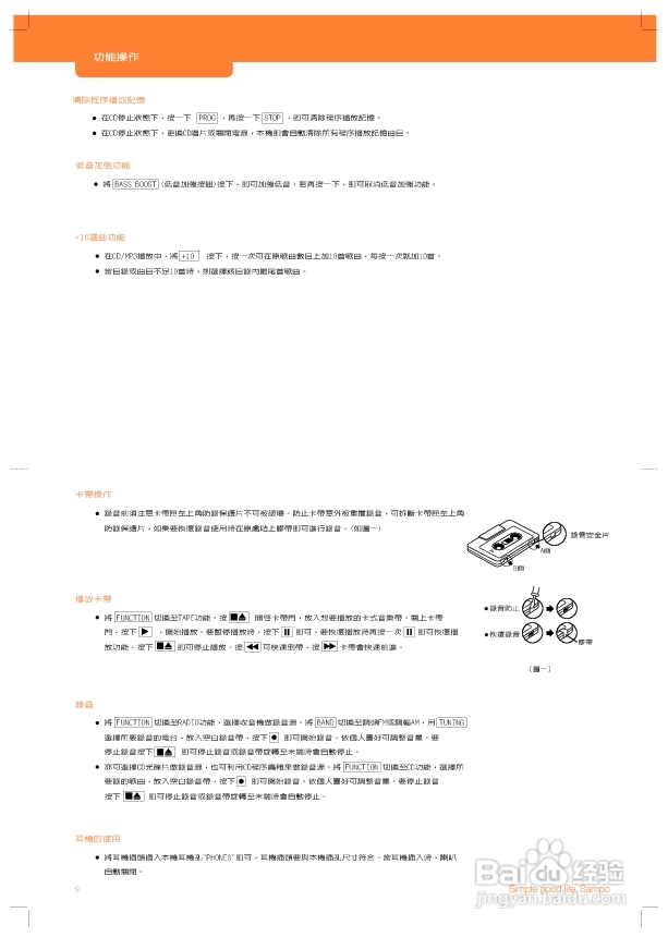 旺德电通AK-W610ML手提式CD/MP3收录音机说明书