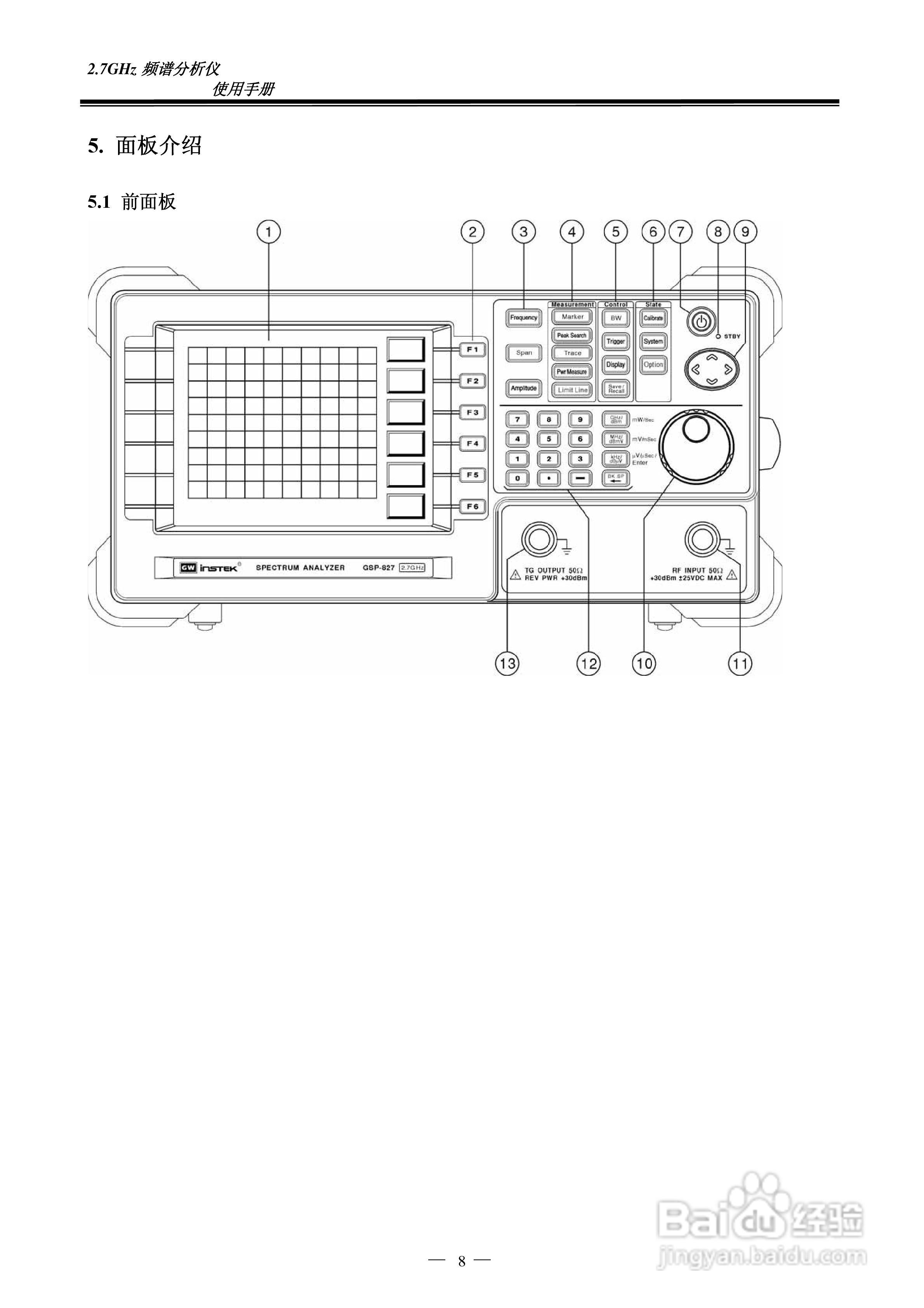 频谱分析仪GSP-827操作手册:[1]