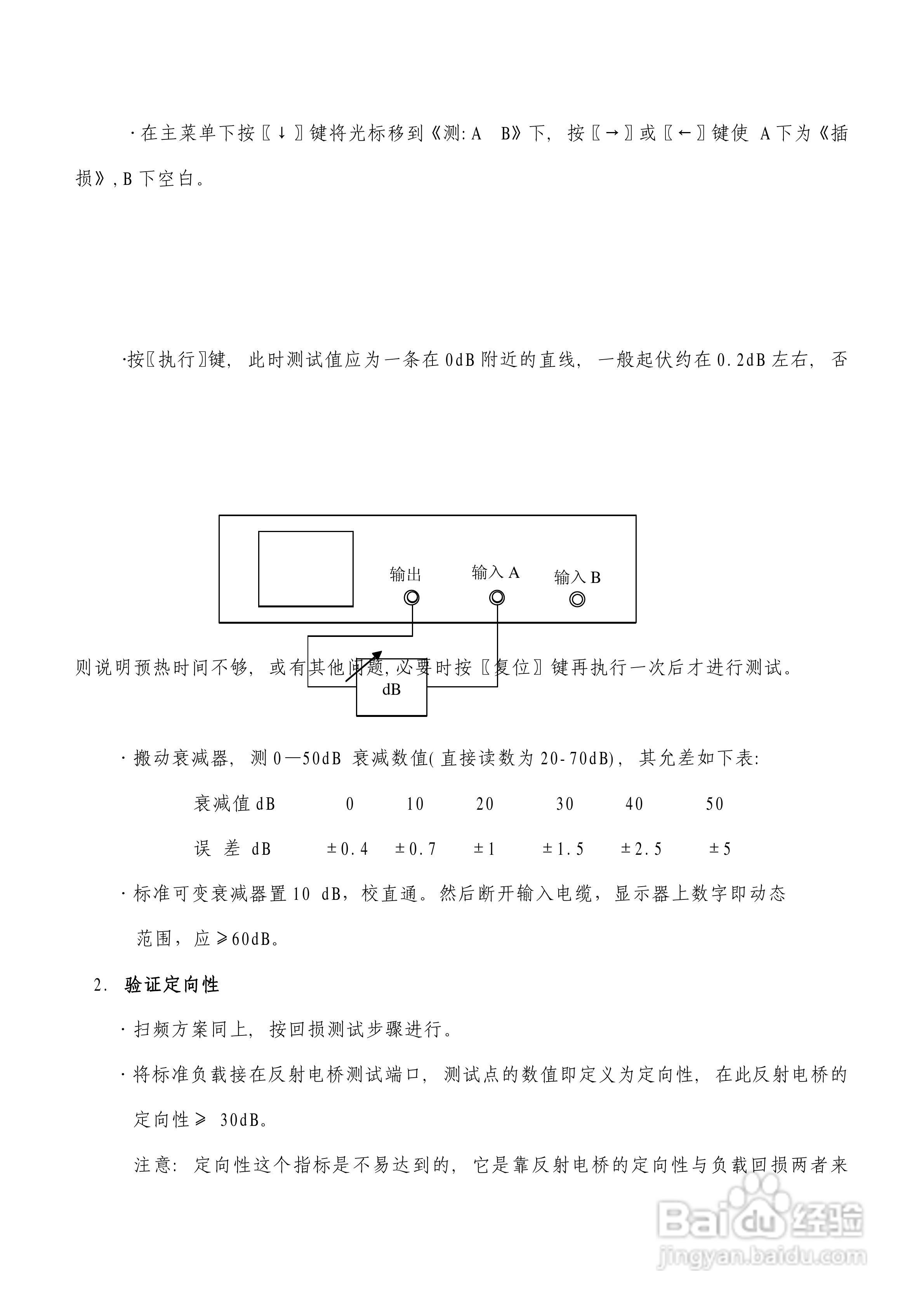 台式PNA网络分析仪使用说明书:[5]