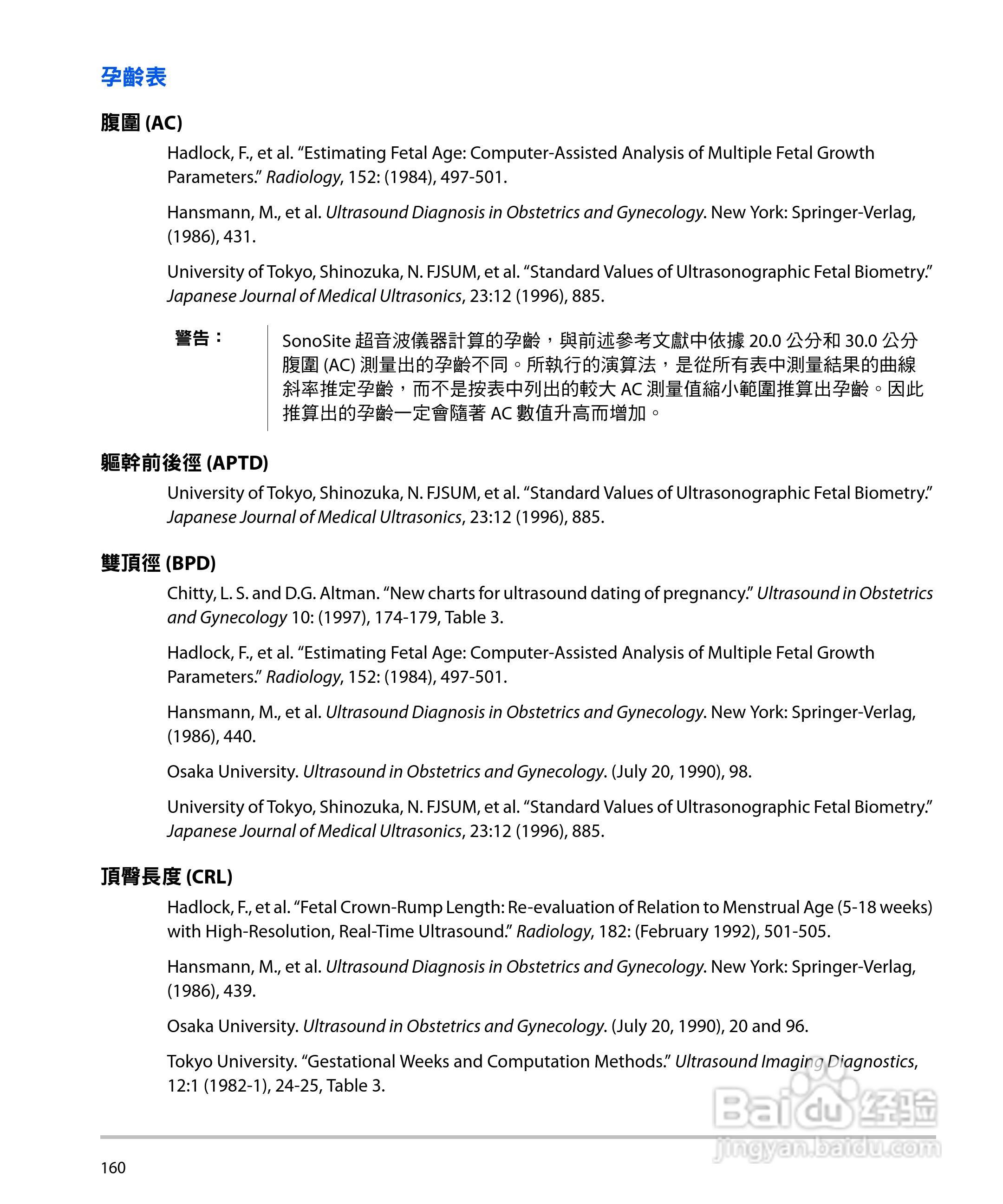 SONOSITE M-TURBO超音波仪器使用手册:[17]