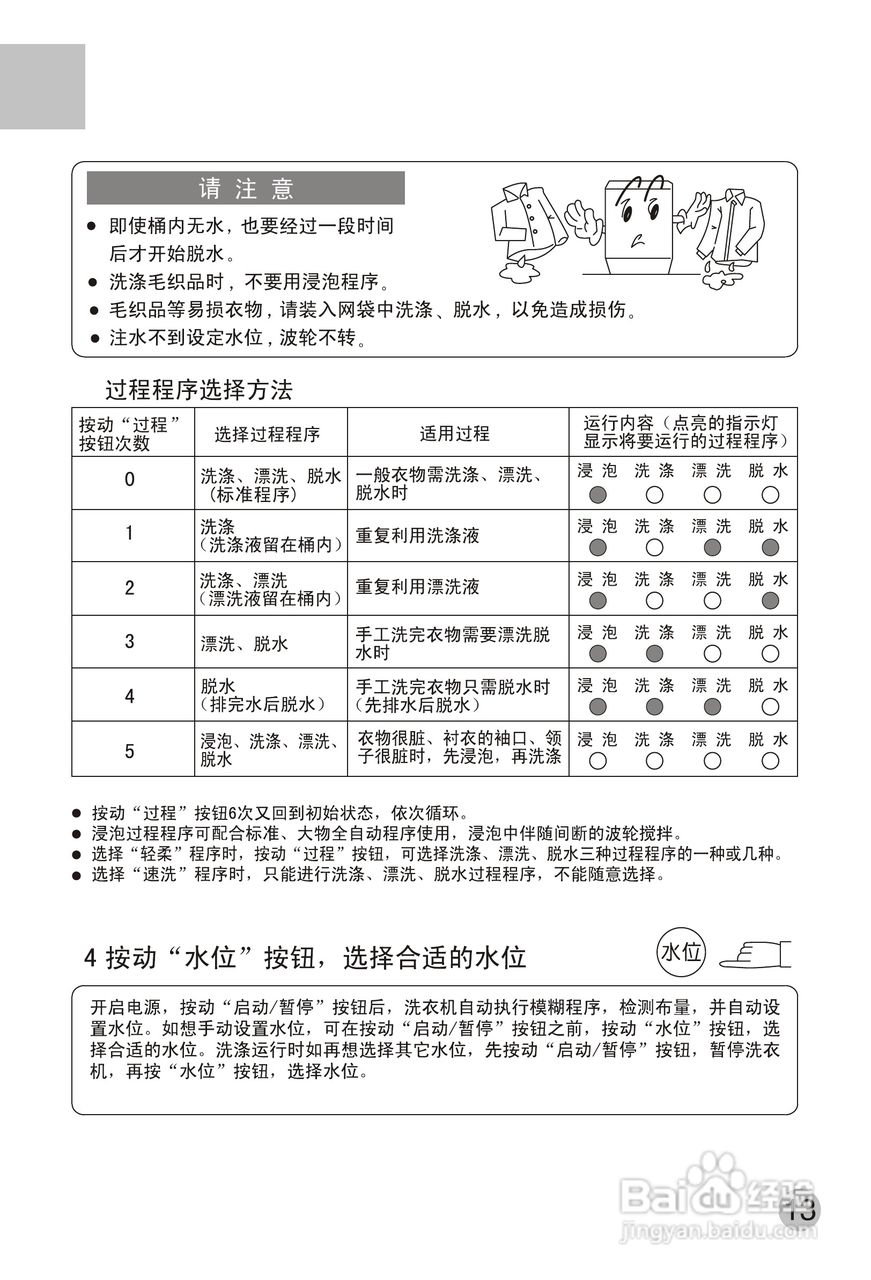 海尔洗衣机XQB60-10手搓式使用说明书:[2]
