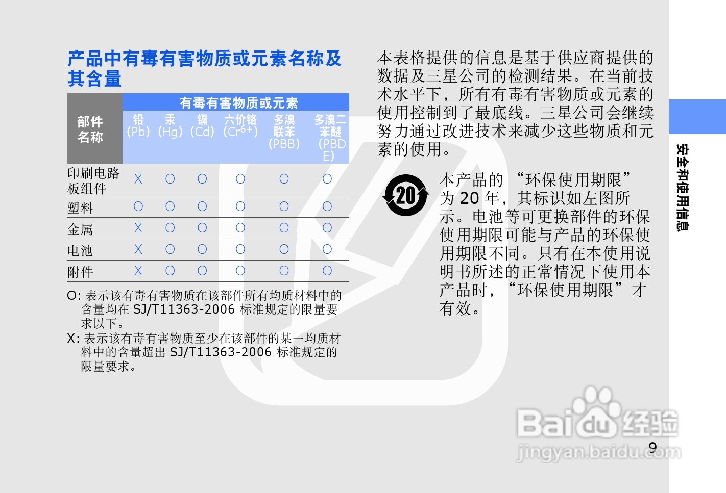 三星SGH-L878E手机使用说明书:[2]
