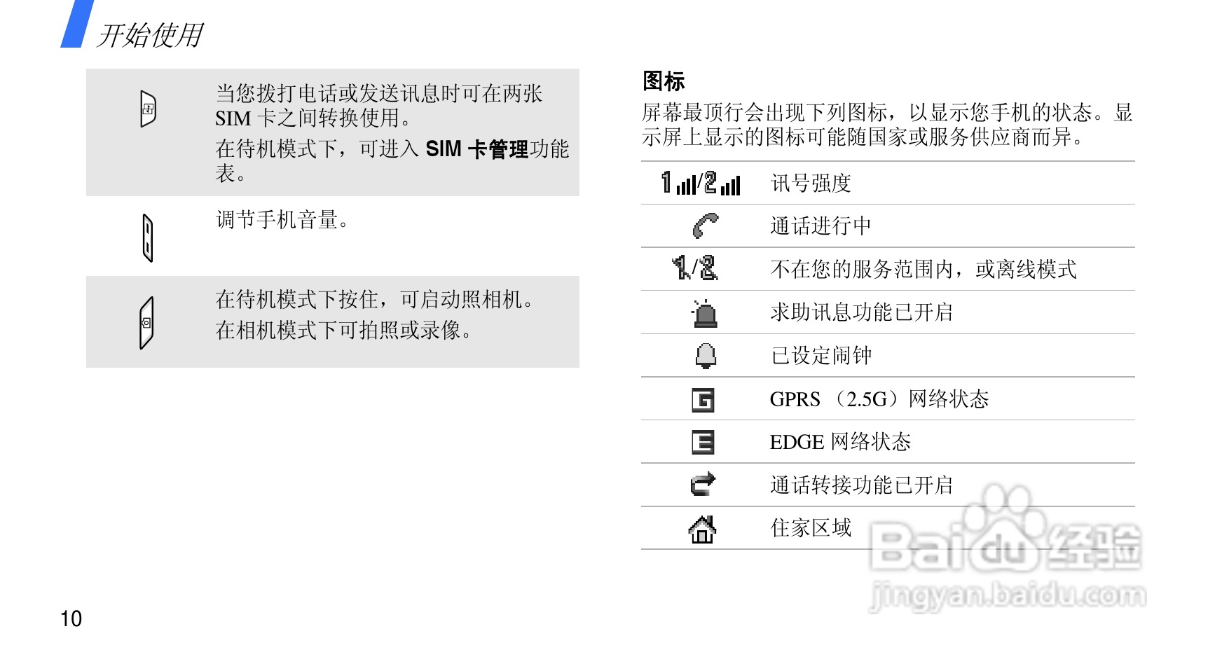 三星SGH-D880手机使用说明书:[2]