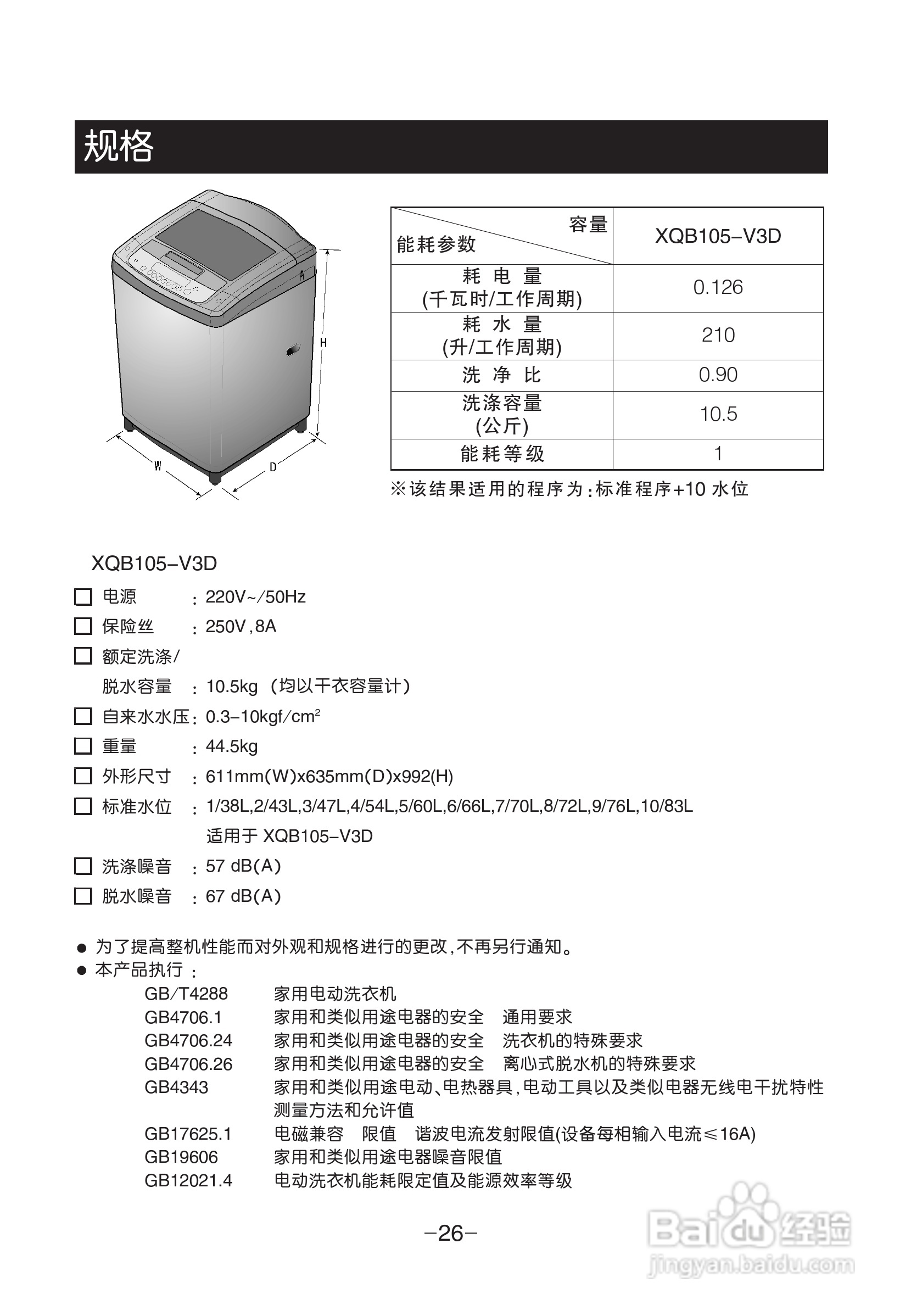 LG XQB105-V3D洗衣机使用说明书:[3]