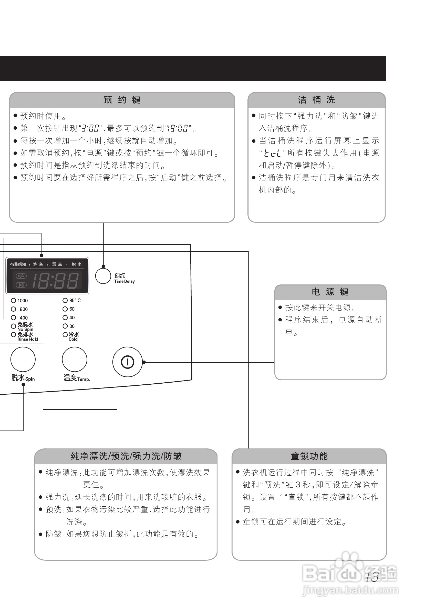 LG WD-T12270D洗衣机使用说明书:[2]