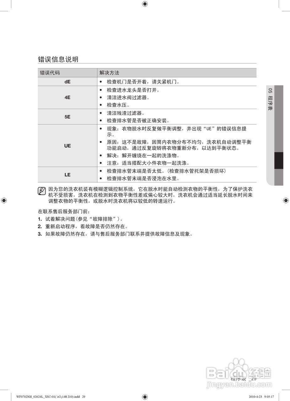 三星WF0702NHL滚筒洗衣机使用说明书:[3]