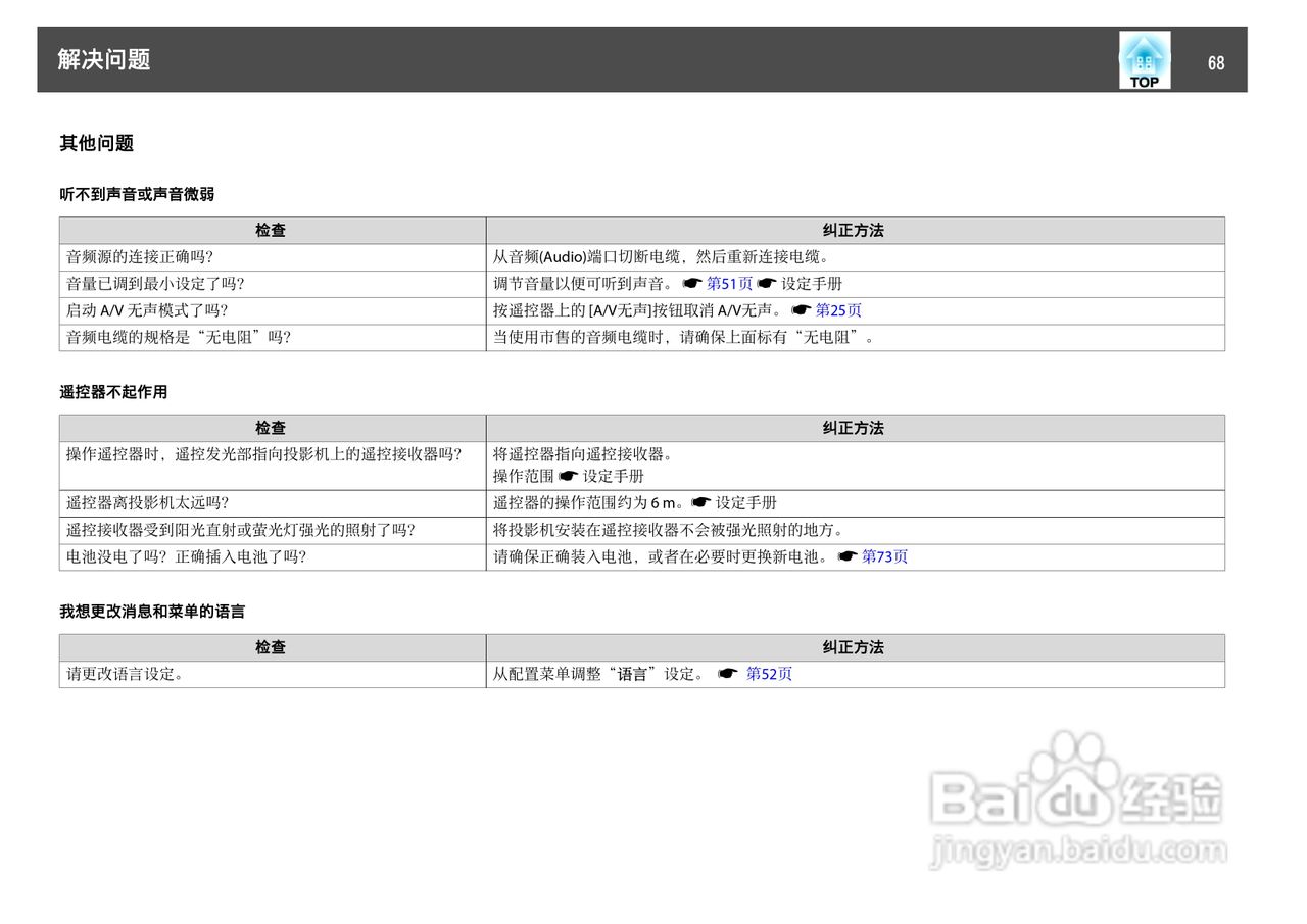 爱普生EB-C250W投影机使用说明书:[7]