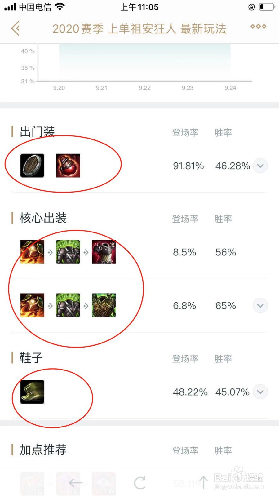 英雄联盟祖安狂人怎么玩