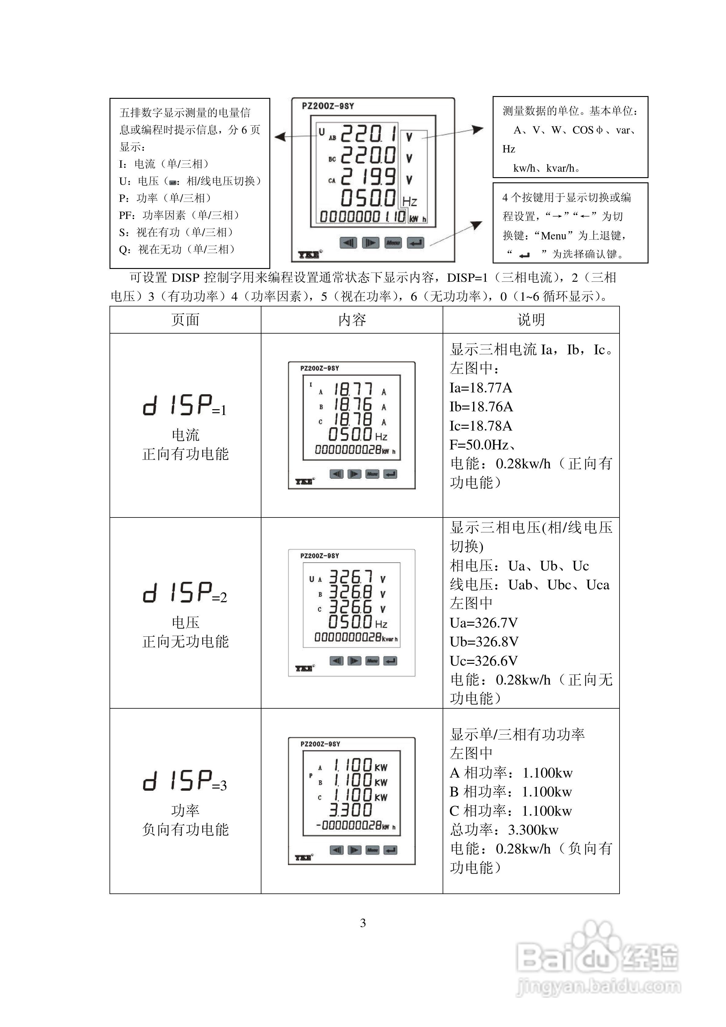 PZ200Z-SY 系列多功能网络电力仪表(液晶版)使用手册:[1]