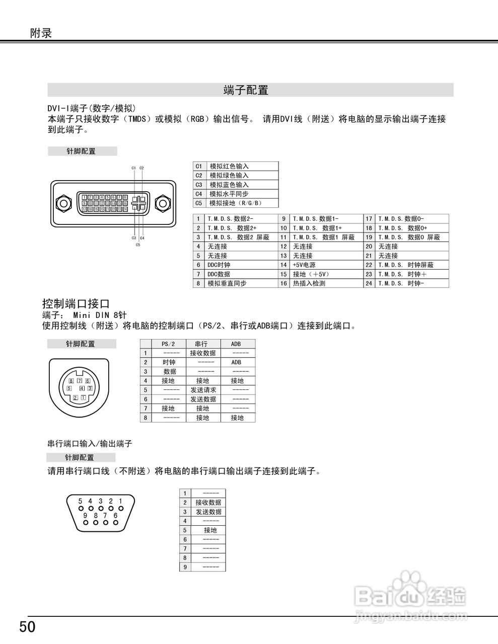 EIKI爱其 LC-X5投影机说明书:[5]