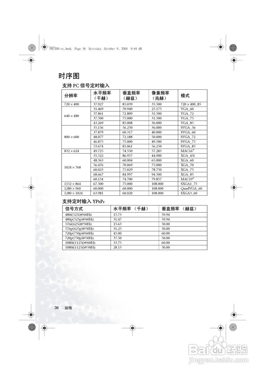 明基PB7115投影机使用说明书:[4]