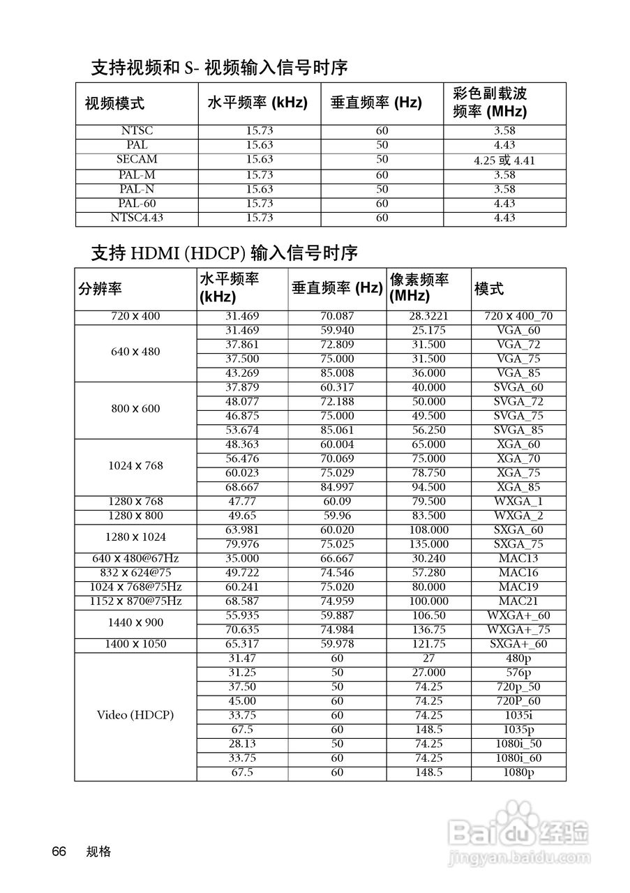 明基MP730投影机使用说明书:[7]