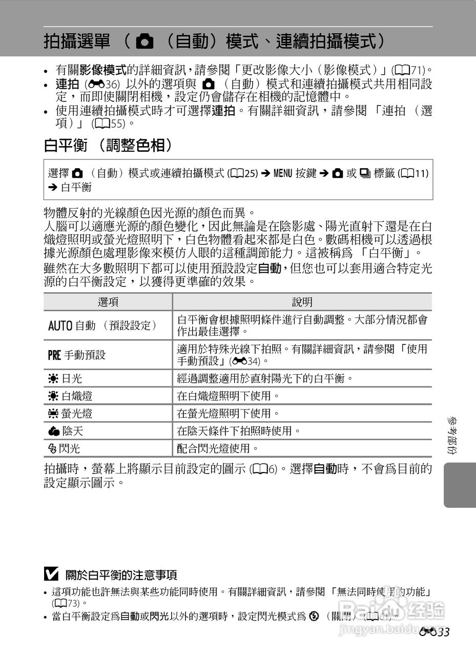 尼康COOLPIX S9300数码相机使用说明书:[16]