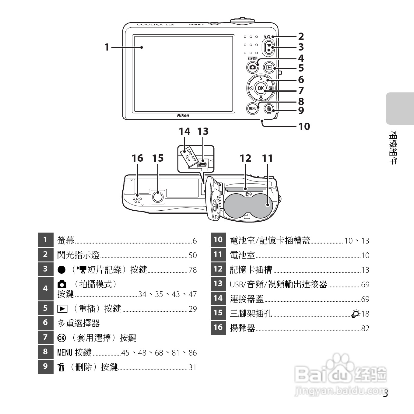 尼康COOLPIX L26数码相机使用说明书:[3]
