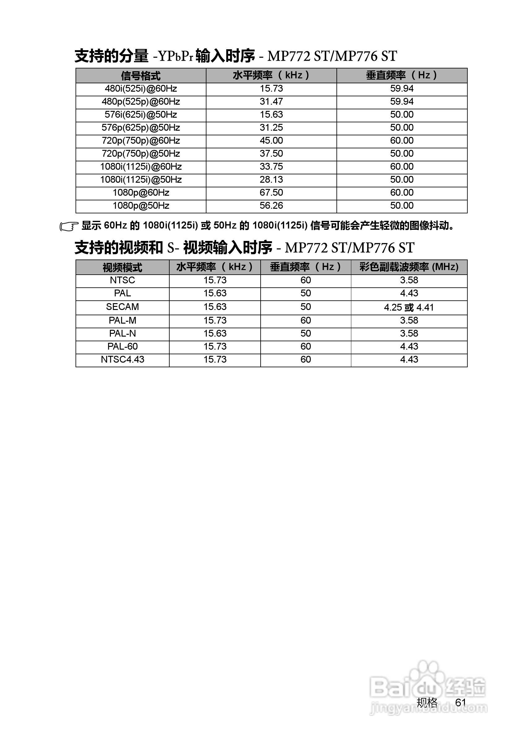明基MP772ST投影机使用说明书:[7]