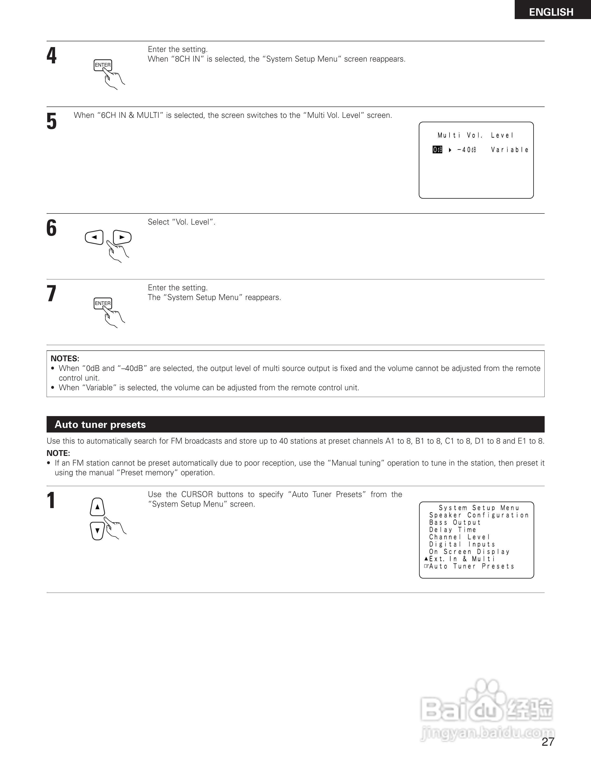DENON AVR-3300影音回声接收机说明书:[3]