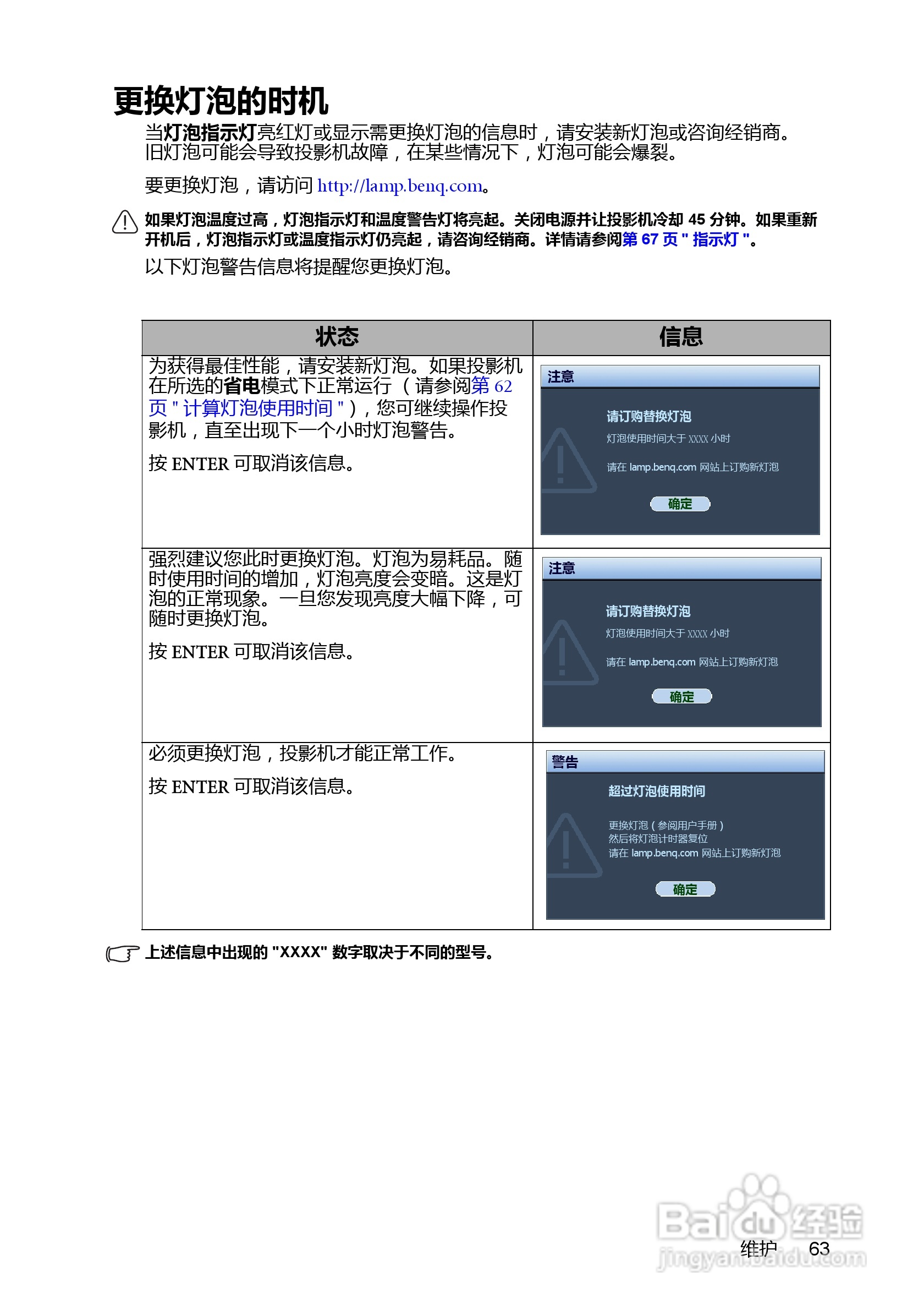 明基MX762ST投影机使用说明书:[7]