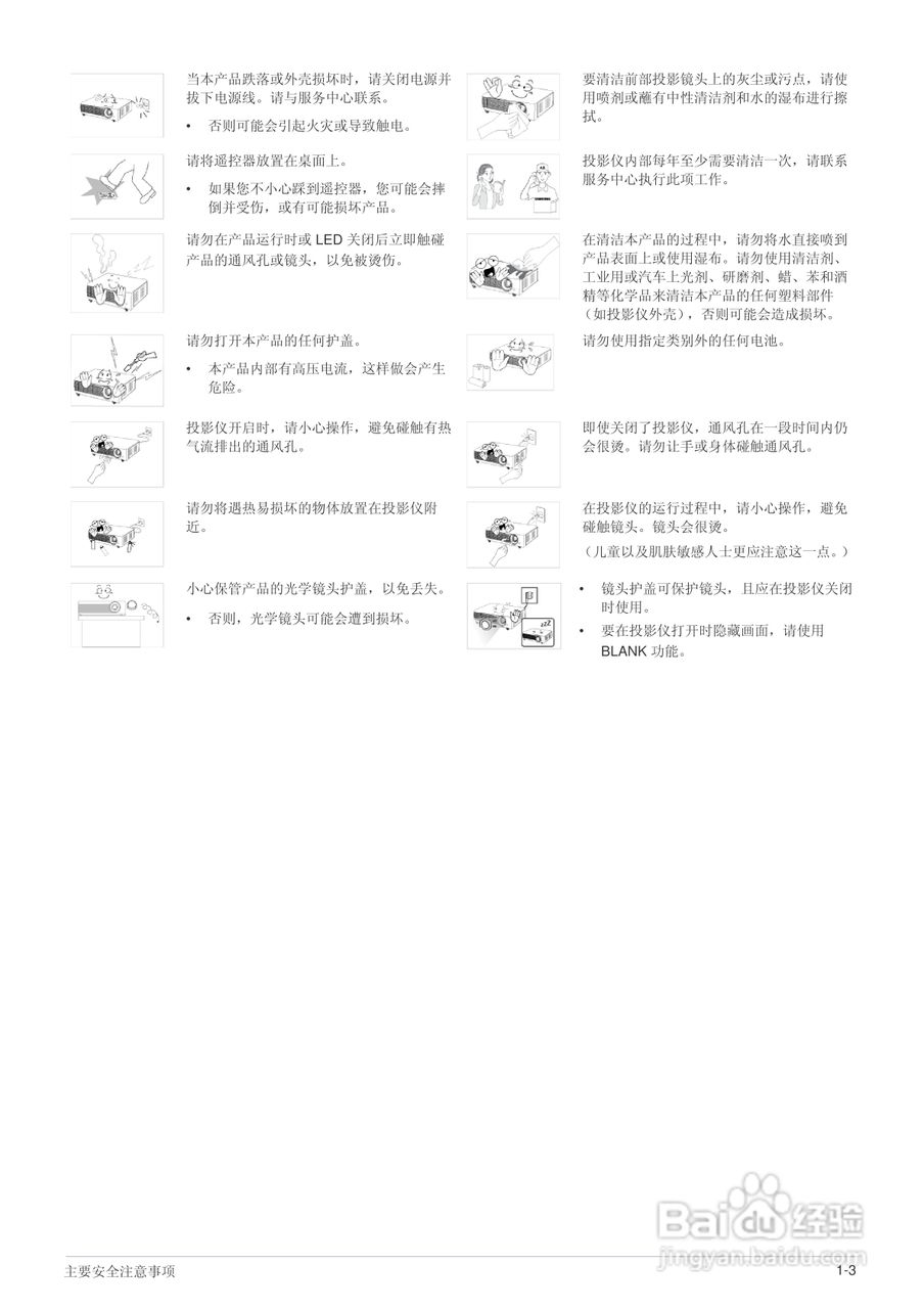 三星SP-F10投影机使用说明书:[1]