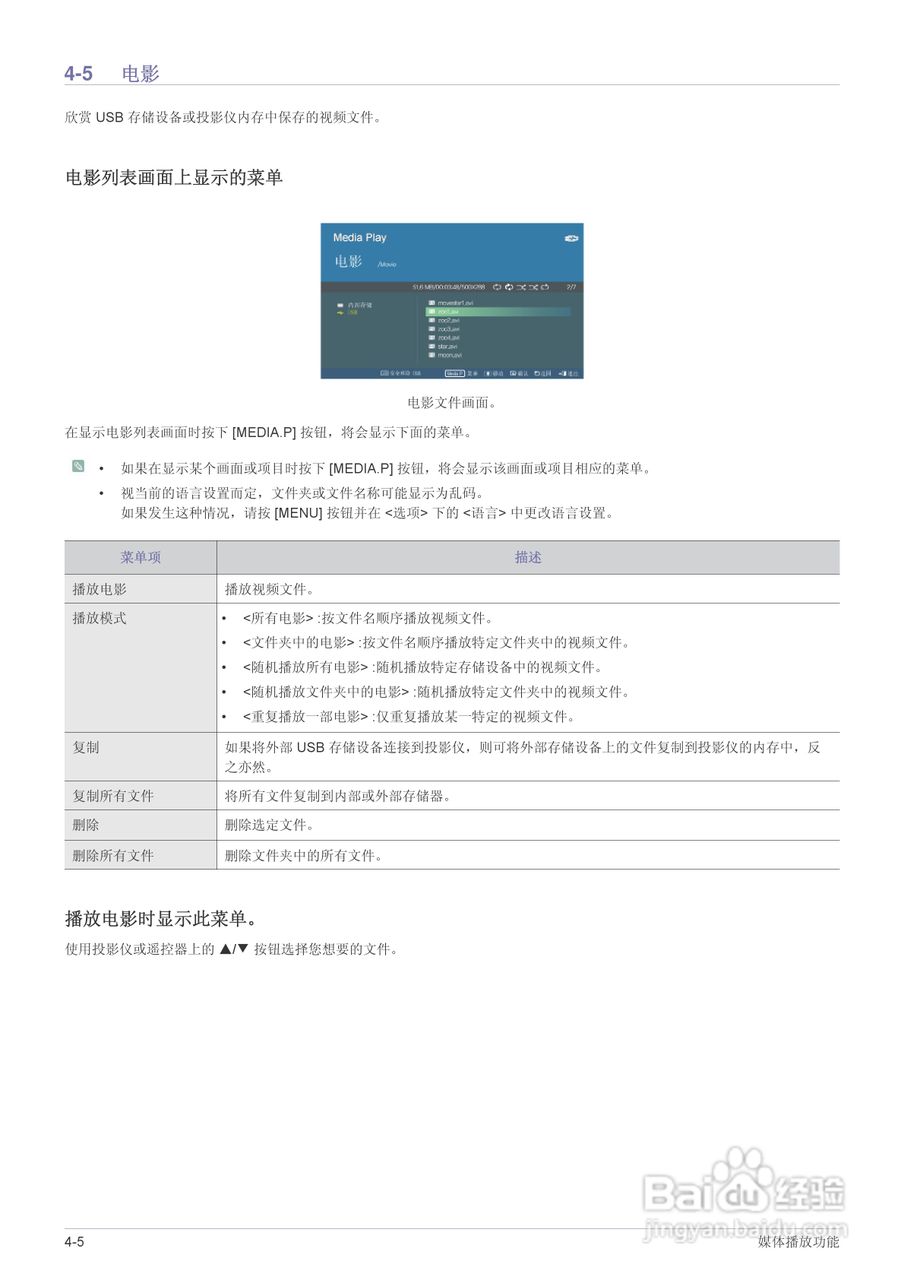 三星SP-M255投影机使用说明书:[7]