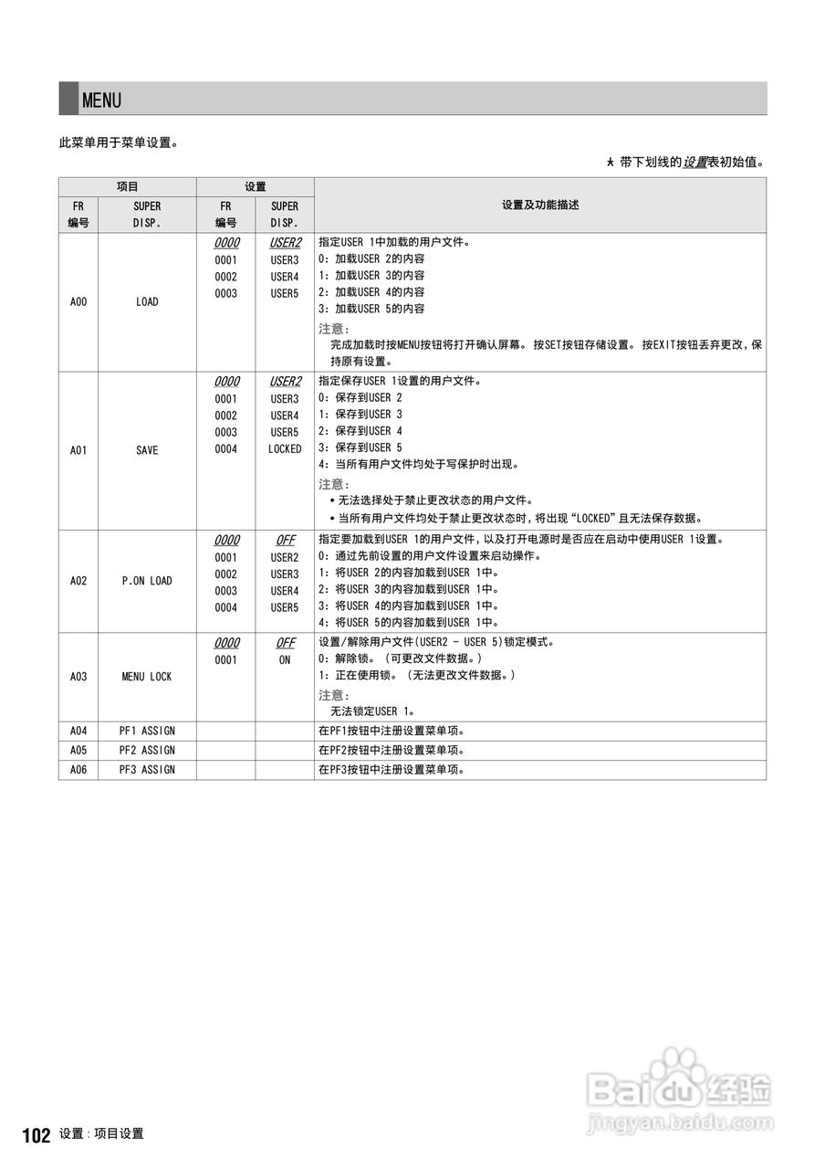 松下 AJ-HPM100MC编辑机操作手册:[11]
