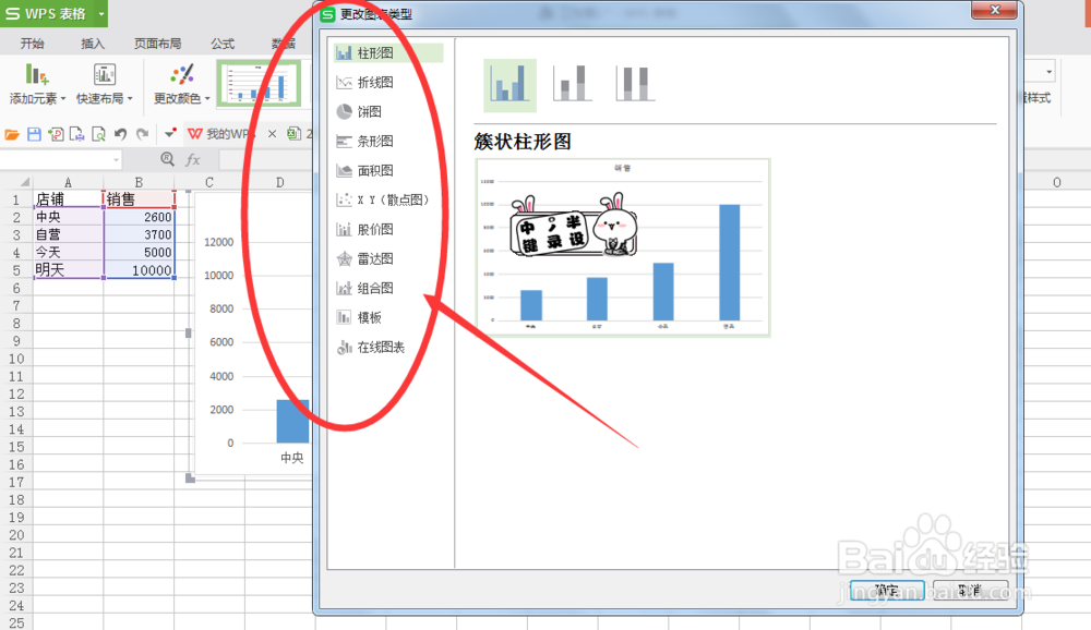 xls-如何修改图表类型呢?