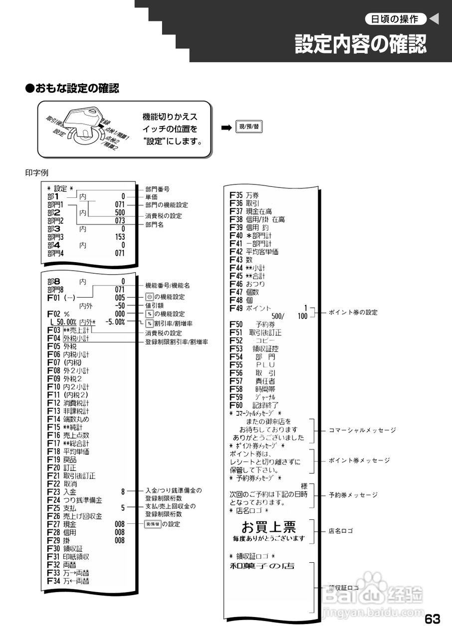 SHARP XE-A20收银机说明书:[7]