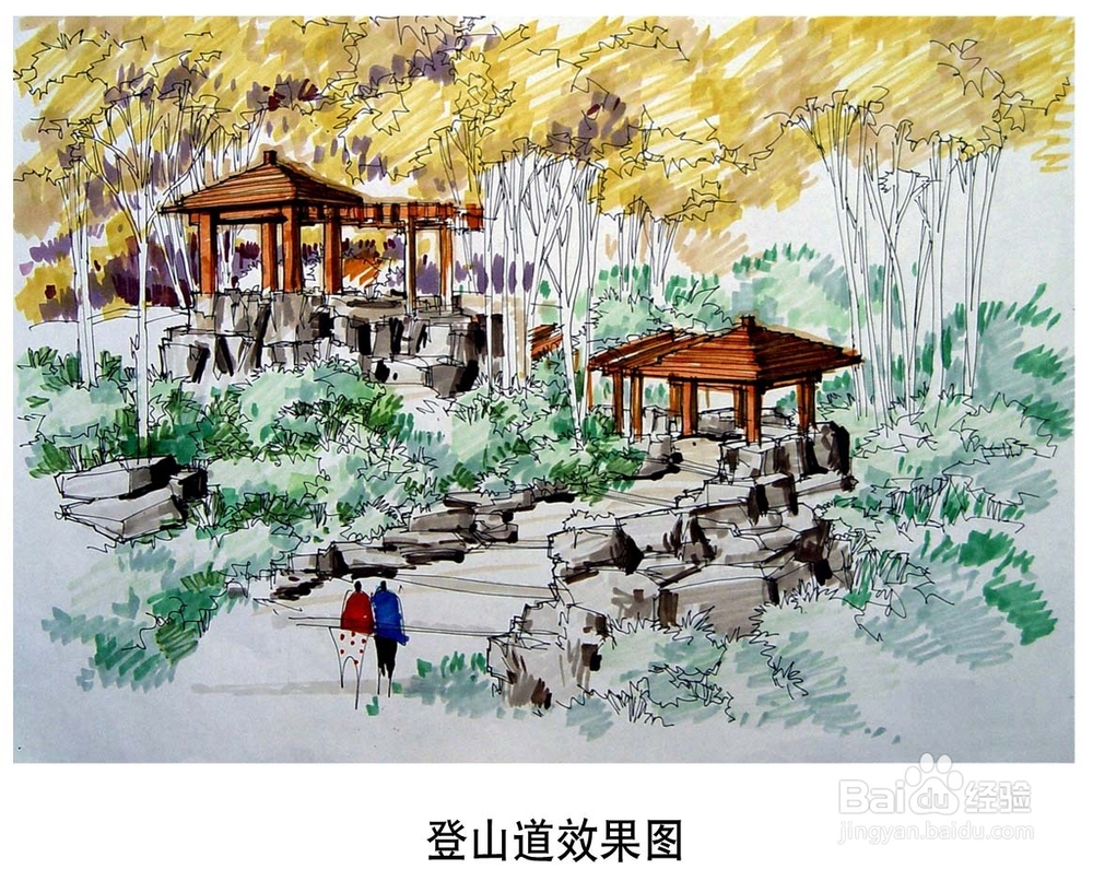 工程设计新手经验：[32]方案流程