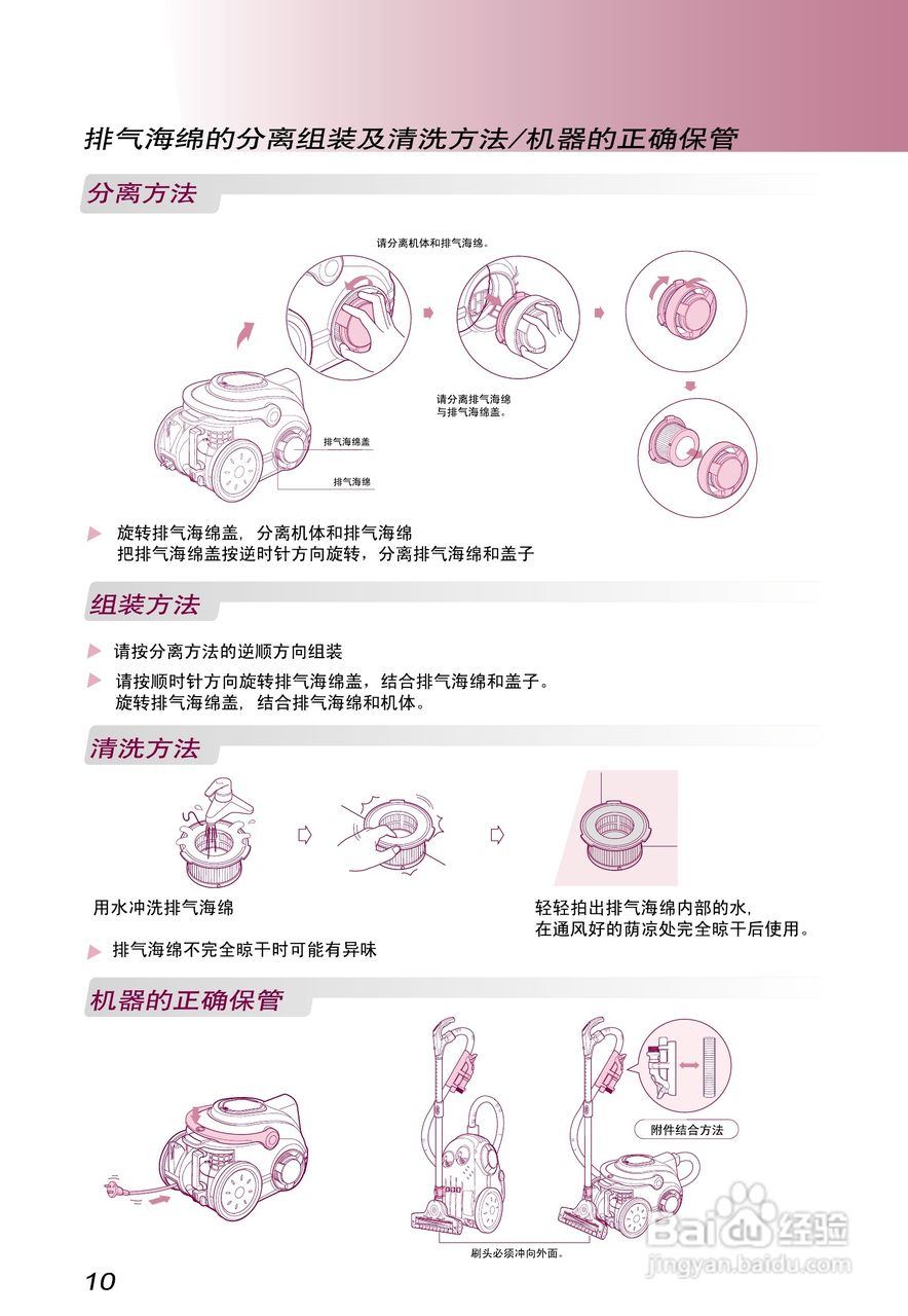LG V-CA701HEU吸尘器使用说明书:[2]