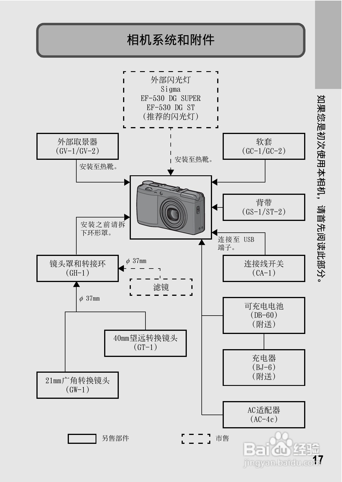 理光GR DIGITAL II数码相机简体中文版说明书:[2]