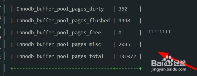 mysql优化的几种方法