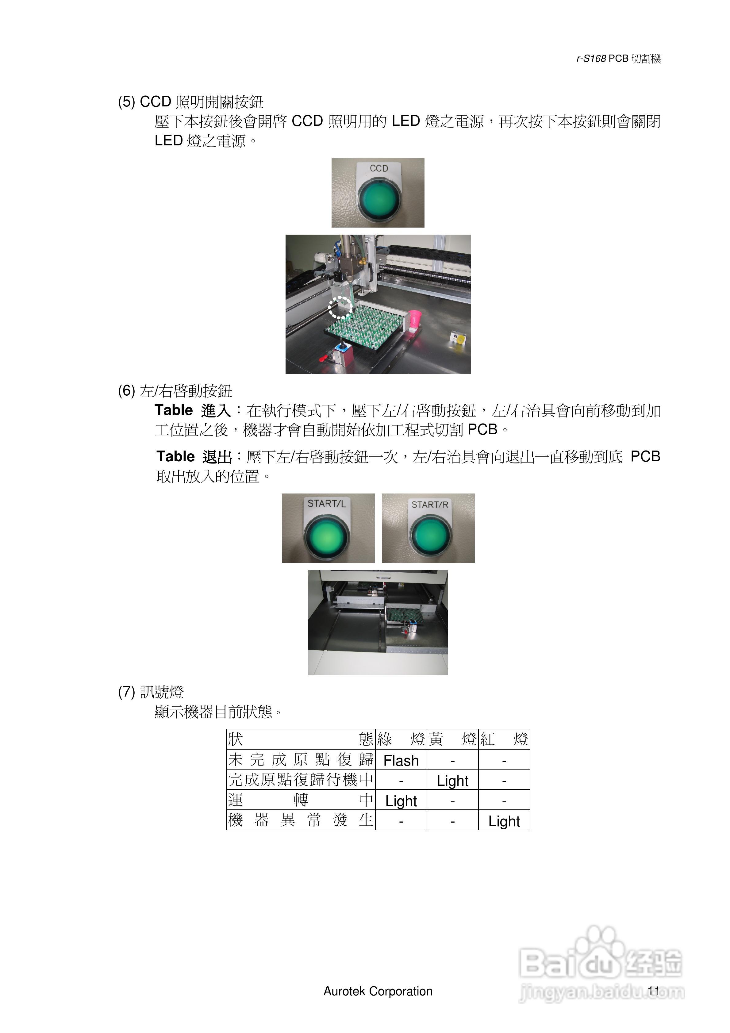Aurotek r-S168SADS涂胶机使用手册:[2]
