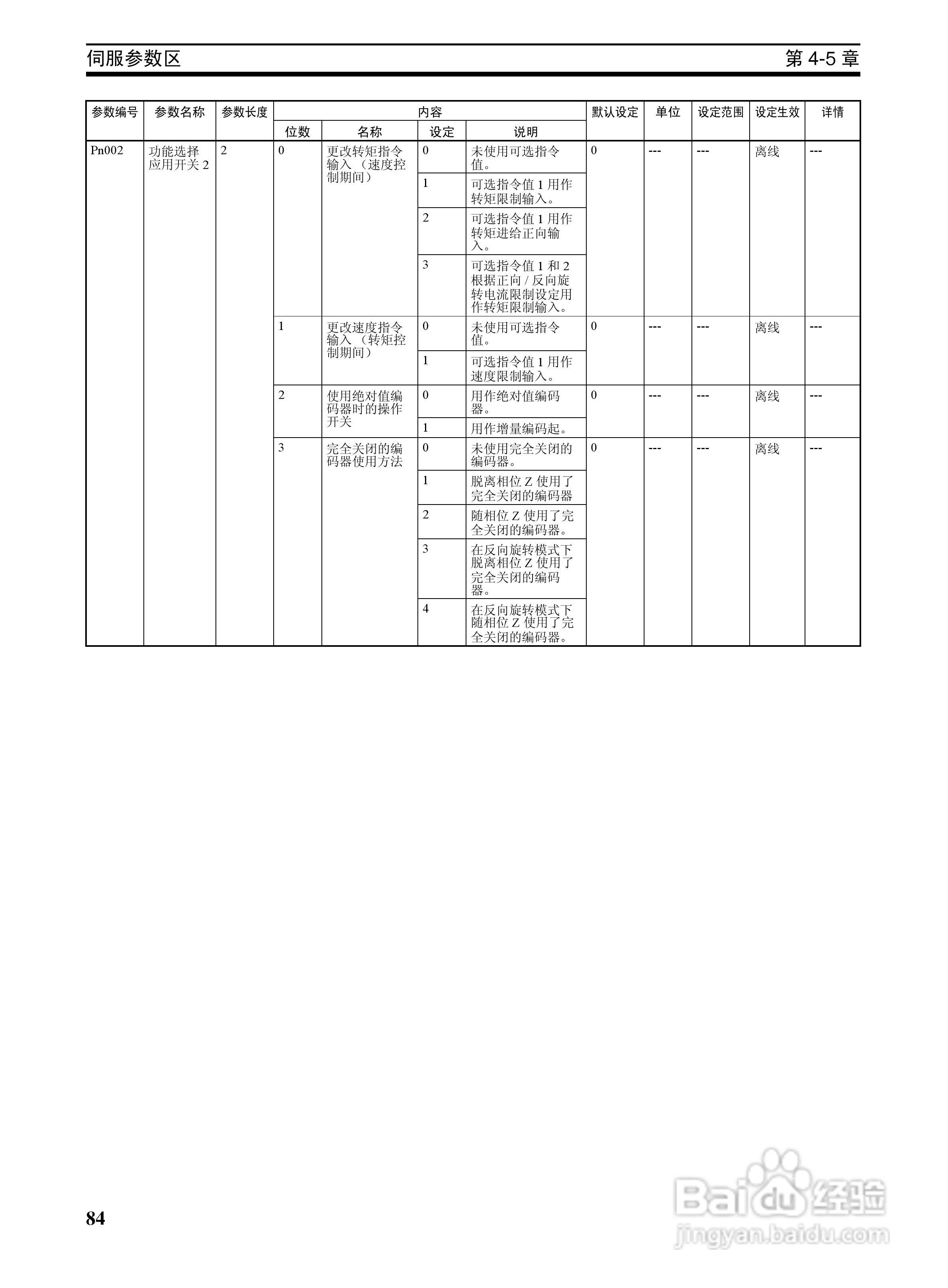OMRON SYSMAC CJ1W-NCF71位置控制单元操作手册:[11]