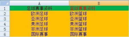 Excel中的下拉菜单制作方法