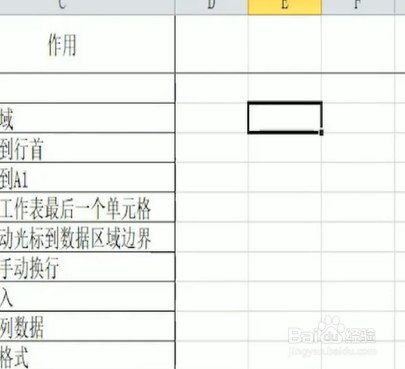 如何掌握EXCEL快捷键?