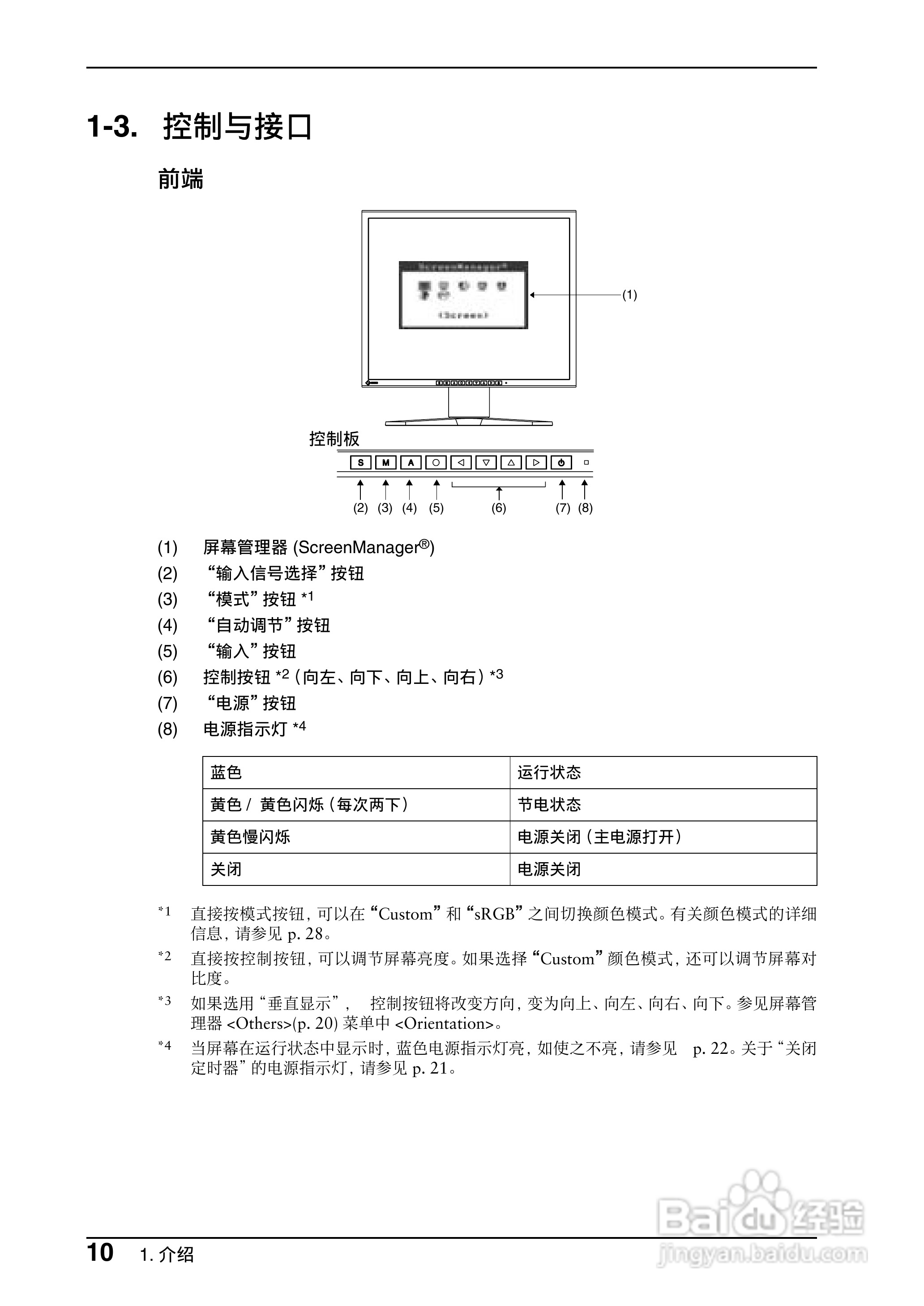 EIZO L799显示器用户说明书:[1]