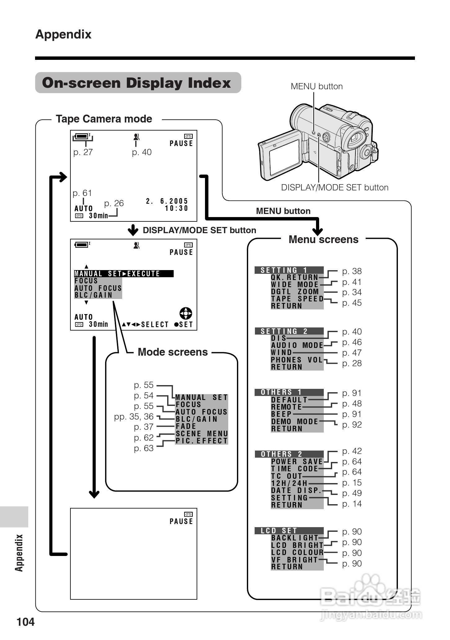 夏普VL-Z400H数码摄像机使用说明书:[12]