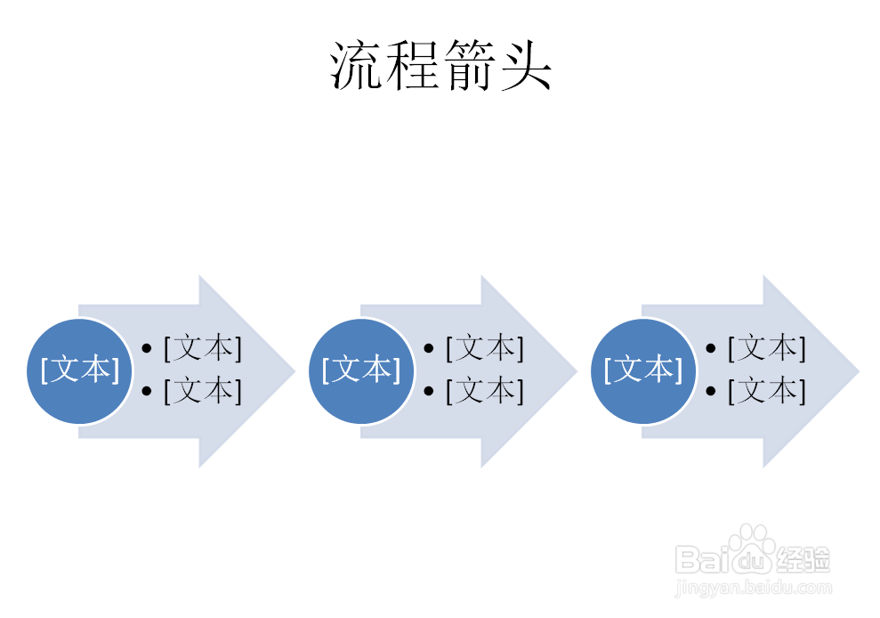 PPT如何创建流程箭头SMARTART图形