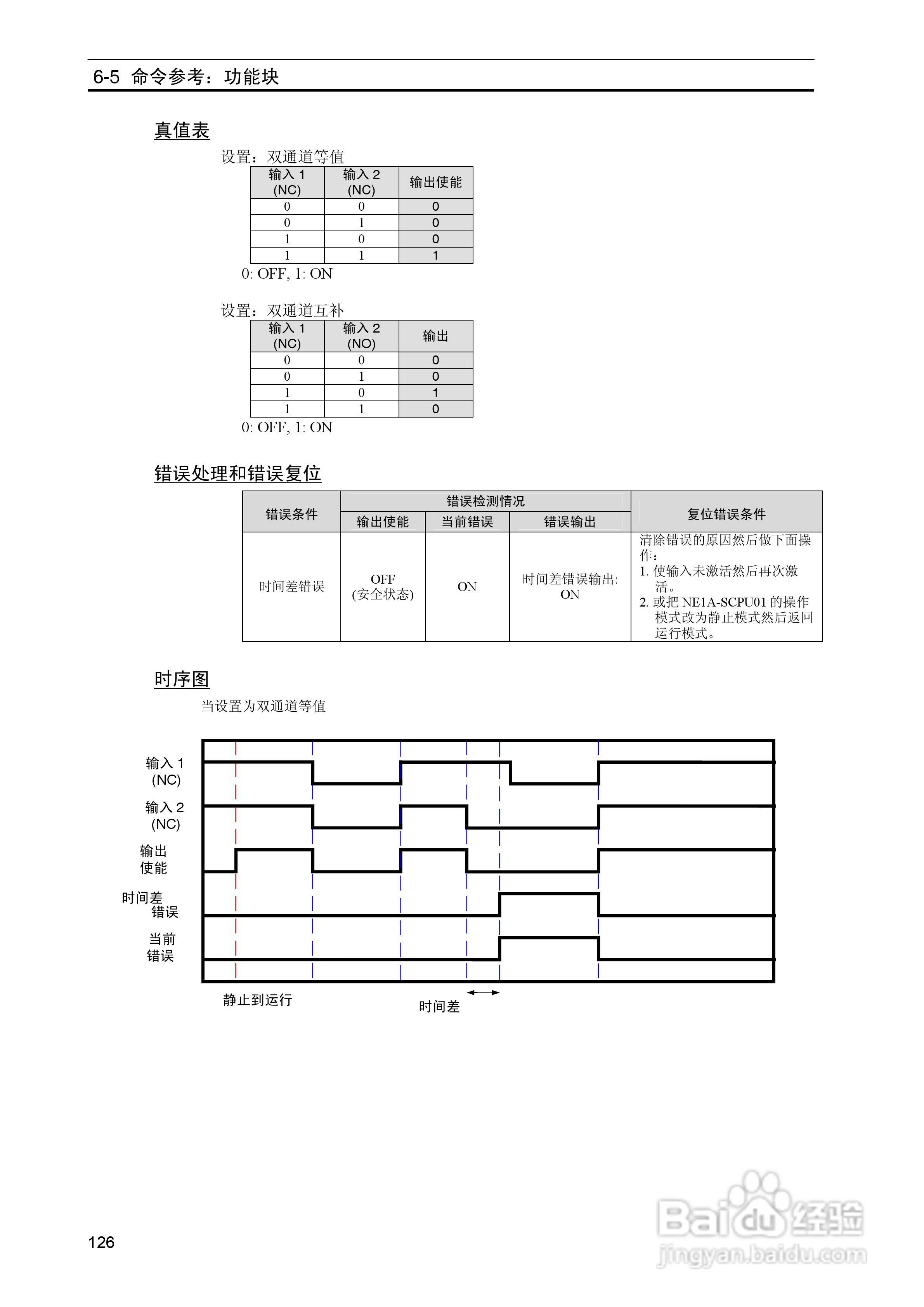 DeviceNet Z906安全网络控制器操作手册（中文）:[13]