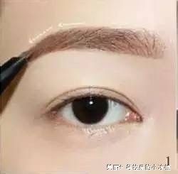 两分钟能学会这款“秋妆”