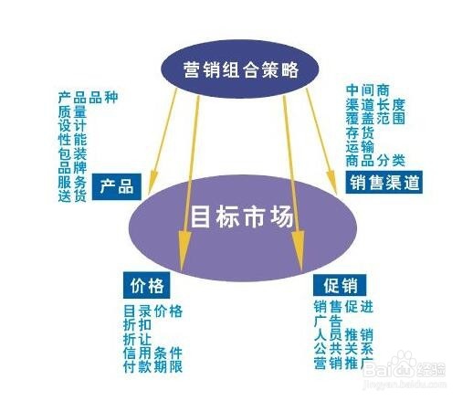 只有1K人民币怎么投资?