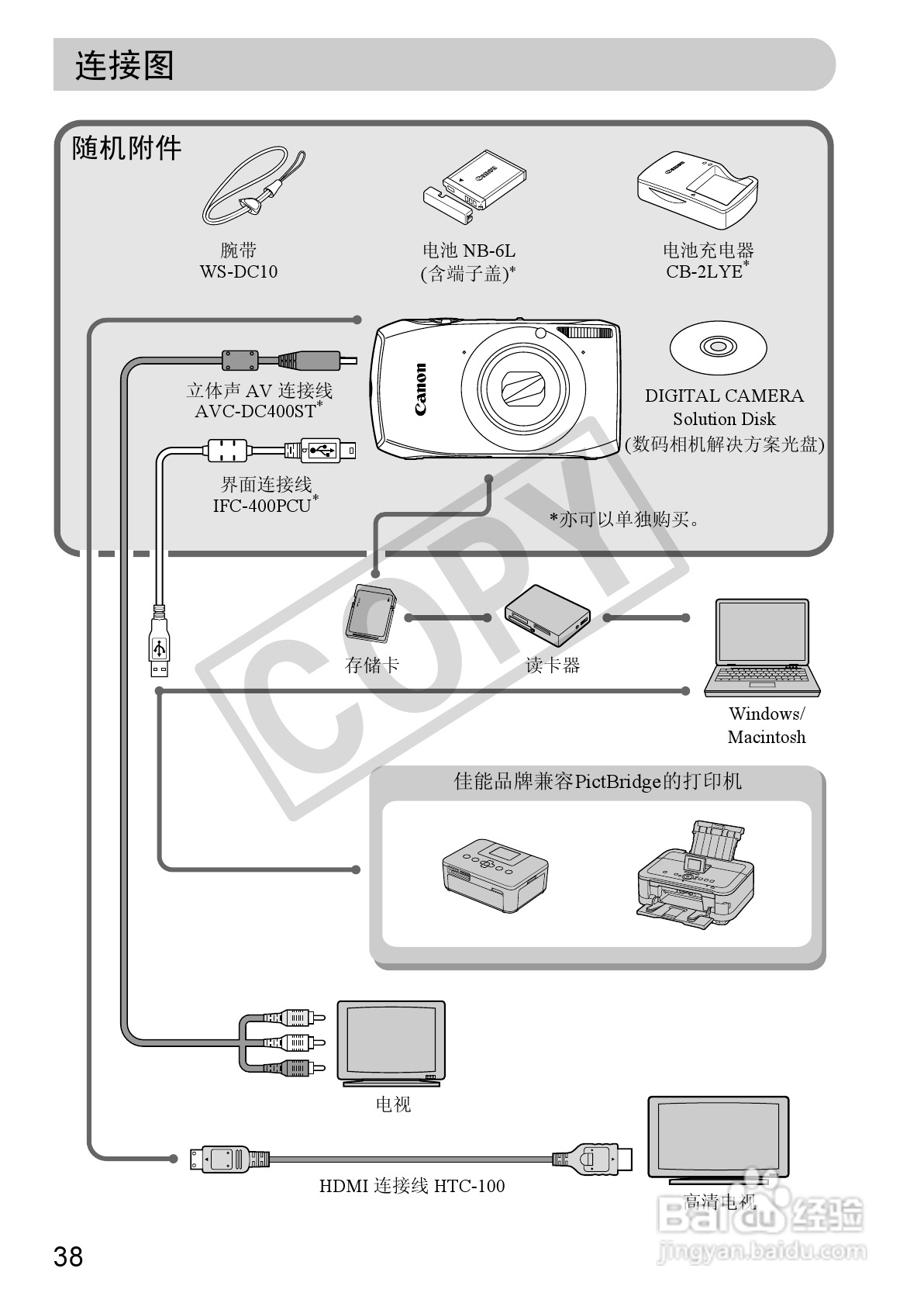 佳能DIGITAL IXUS 310 HS数码相机使用说明书:[4]