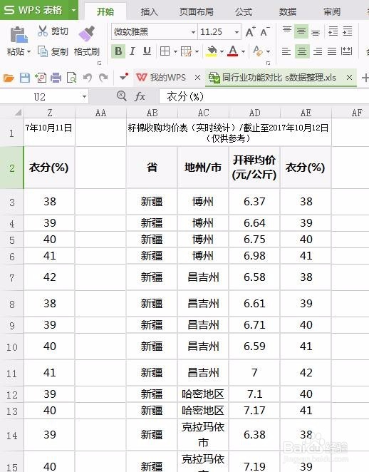 WPS表格2016怎么设置打印区域