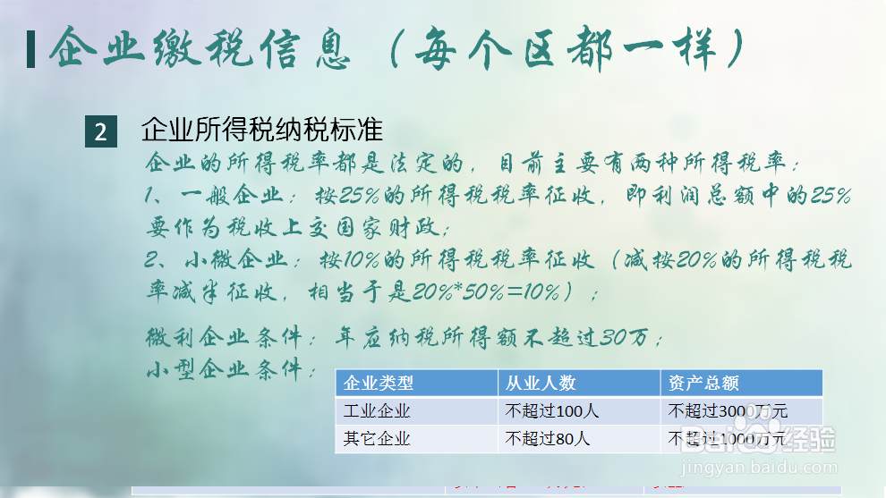 上海注册公司哪个区税收最优惠