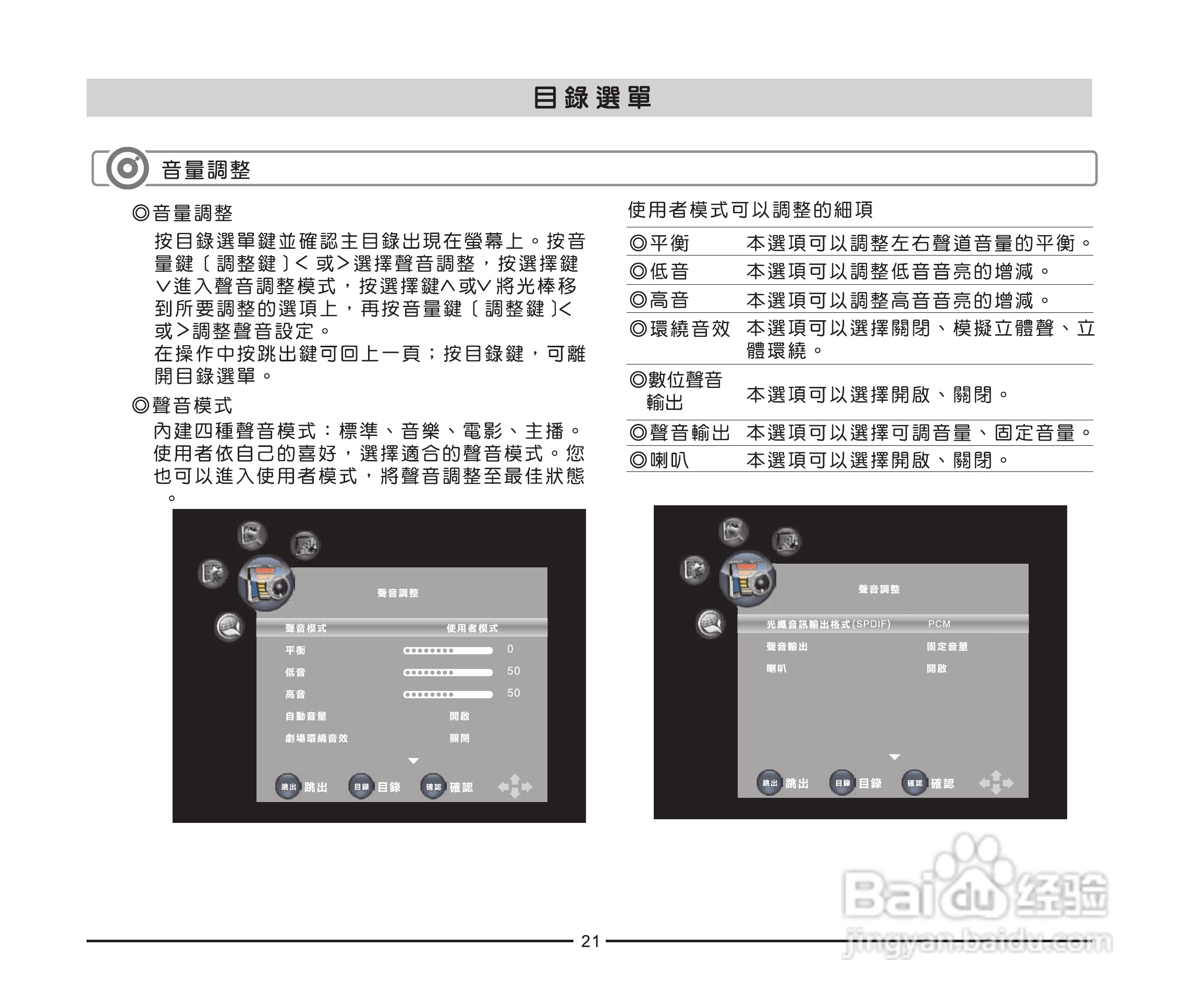 声宝LM-32P256型多媒体显示器说明书:[3]