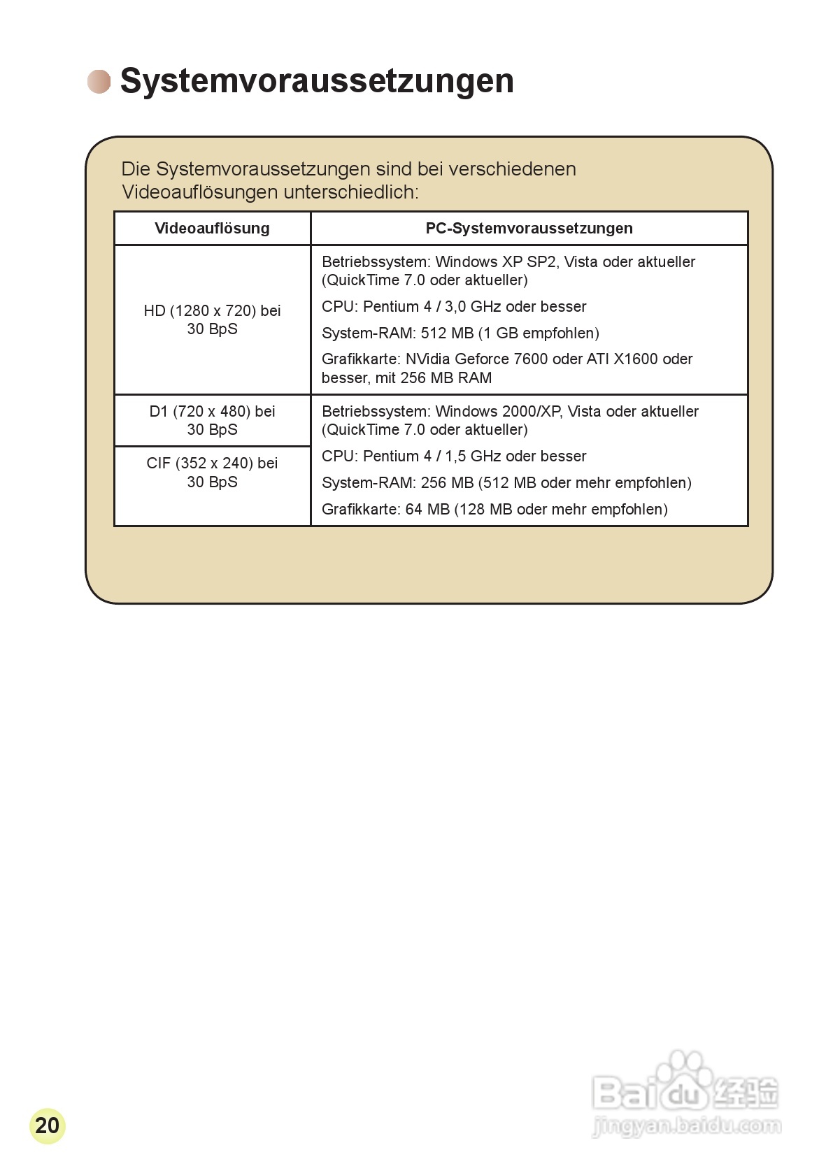 爱普泰克AHD-2数码摄像机使用说明书:[5]