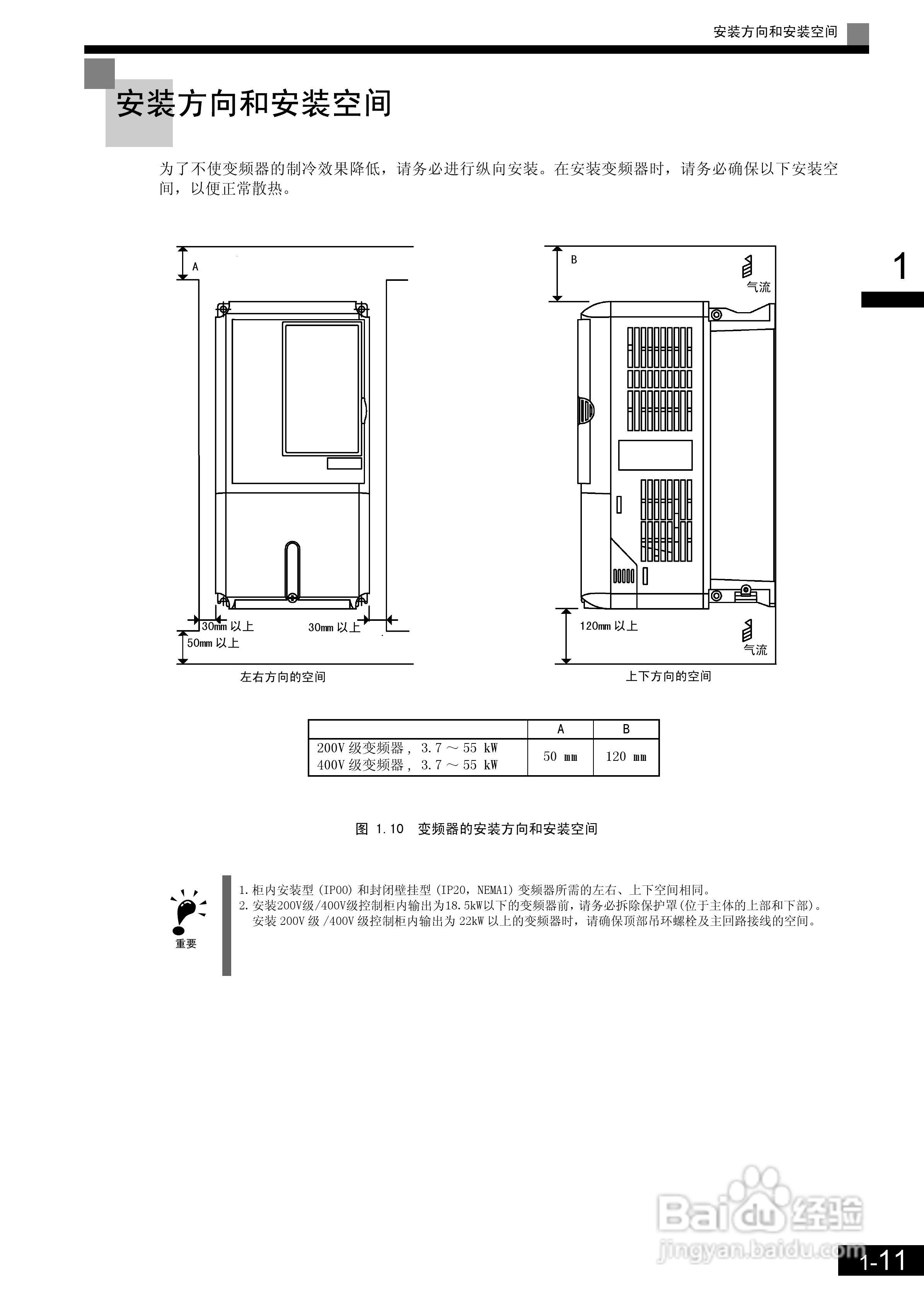 安川CIMR-L7B4055变频器使用说明书:[3]