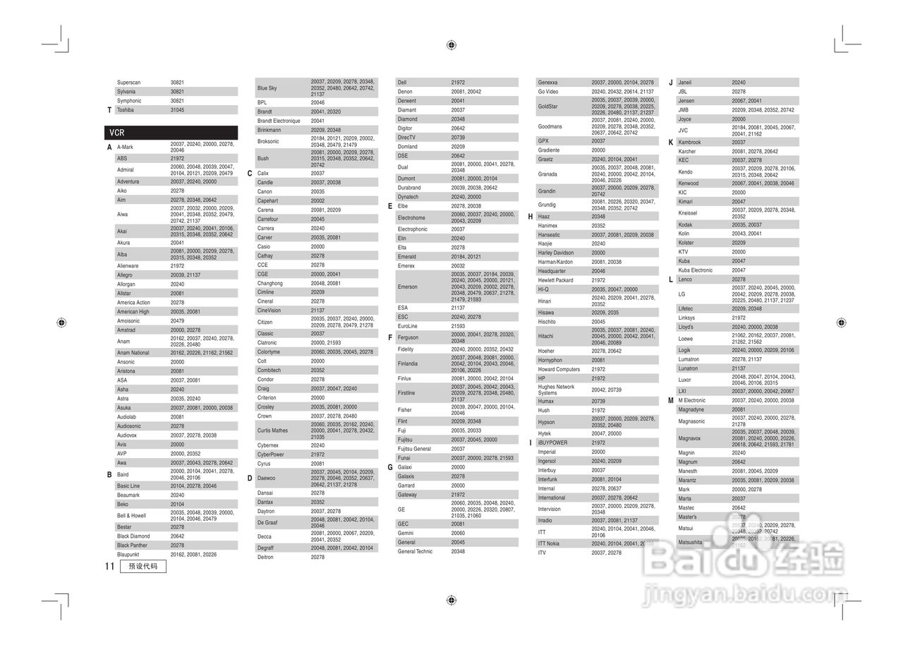 天龙AVR-2808型收音环绕扩音机说明书:[5]