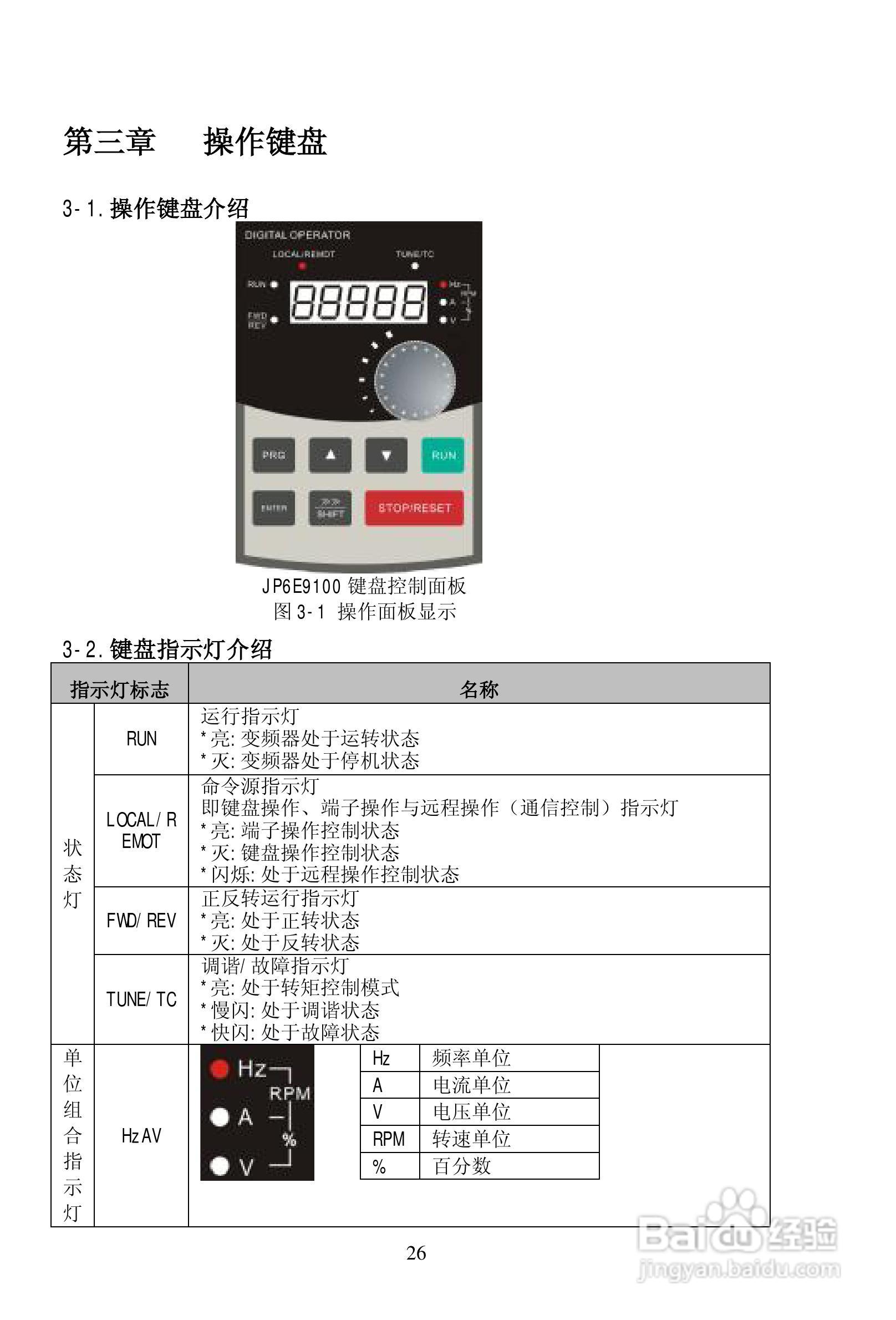 普传PI9200-075G2变频器使用说明书:[4]